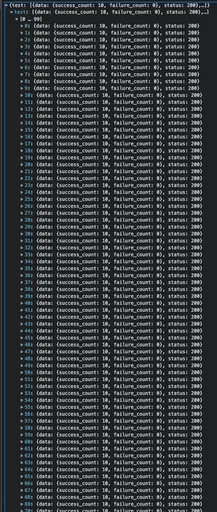 Image 1 for ok. here’s what I have so far. here’s a copy of the GET request to look at the `localhost-posts` collection _before_ indexing documents
```{
    "facet_counts": [],
    "found": 0,
    "hits": [],
    "out_of": 0,
    "page": 1,
    "request_params": {
        "collection_name": "localhost-posts",
        "per_page": 10,
        "q": "post"
    },
    "search_cutoff": false,
    "search_time_ms": 0
}```
then I’ve got two screenshots. one is the network response from the client once the POST request resolves. it’s showing the JSON response from the typesense server. the second screenshot though shows that only 216 documents got indexed
